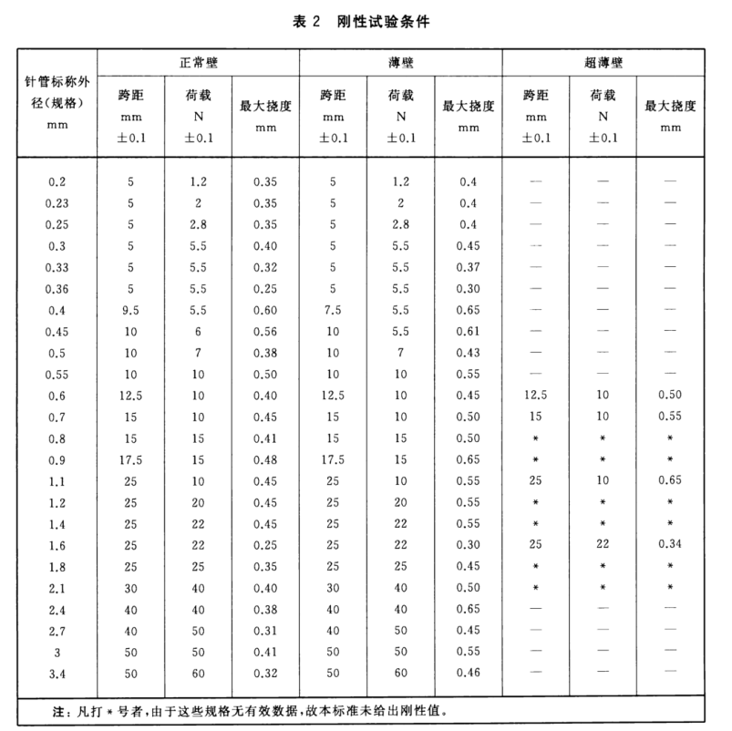 1708652656433069.png 638441920178776540386-剛性.png