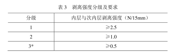 1748913925872695.png 微信截圖_20250530133307.png